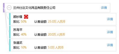 兰州仕达文化用品有限责任公司 宗教用品领域的专业服务商