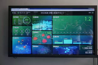 绘游记 探访人工智能创新型企业——走进四维图新